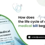How does the life cycle of a medical bill begin