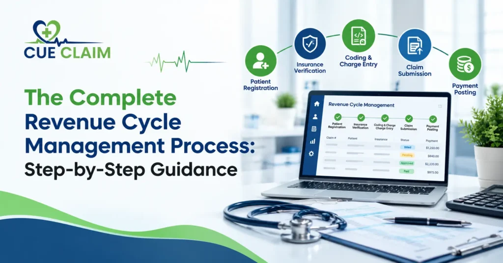 The Complete Revenue Cycle Management Process Guidance Step by Step